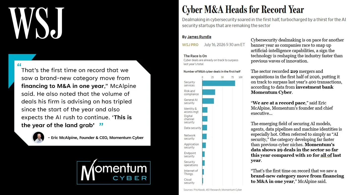 Cyber M&A Heads for Record Year
