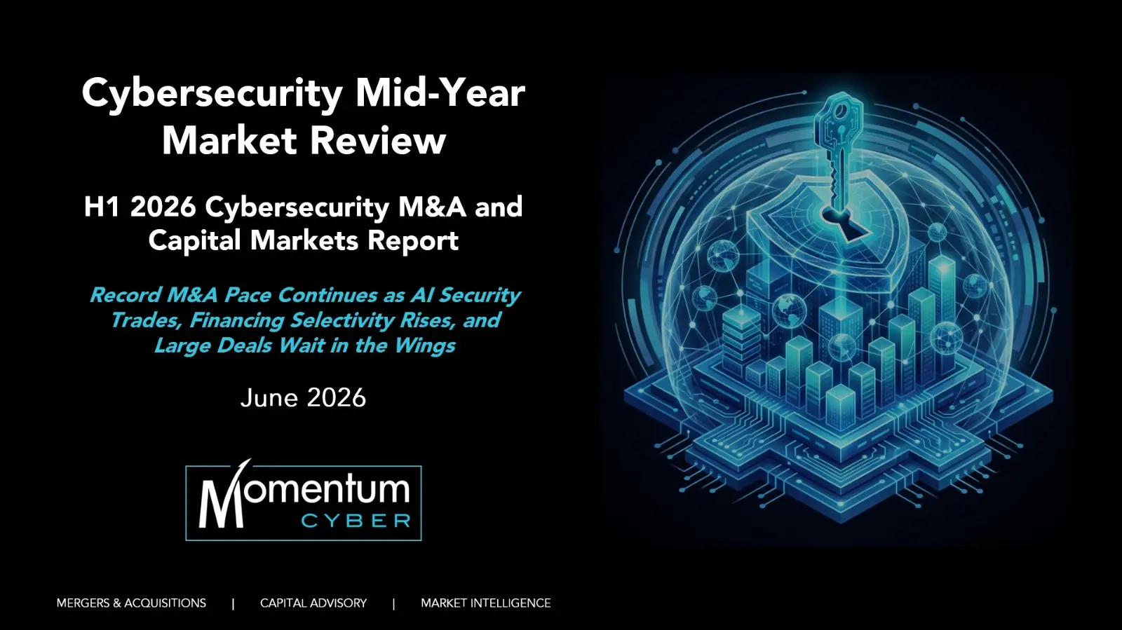 Momentum Cyber's H1 2026 Cybersecurity Capital Markets Review was recently covered by Yahoo Finance